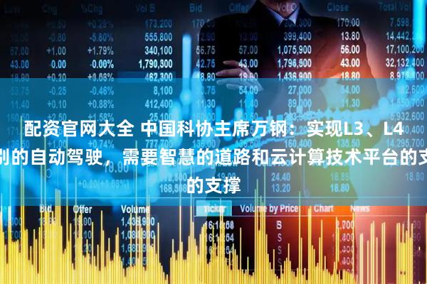 配资官网大全 中国科协主席万钢：实现L3、L4级别的自动驾驶，需要智慧的道路和云计算技术平台的支撑