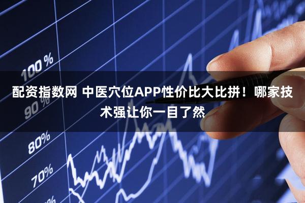 配资指数网 中医穴位APP性价比大比拼！哪家技术强让你一目了然